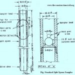 Standard Split Spoon Sampler