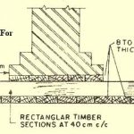 Timber Grillage Foundation for Wall