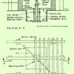 Plate load Test Method - Reaction by gravity loading