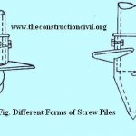 Different Forms of Screw Pile