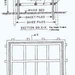 Single Walled Cofferdam