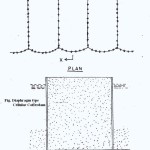 Diaphragm type Cellular Cofferdam