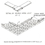 Reinforced Brick Masonry