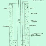 Pneumatic Caisson