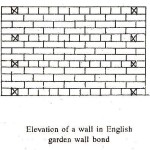 English garden wall bond