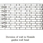 Flemish Garden wall bond